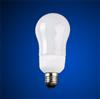 Energy savings Light