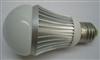 LED non-dimmable global lamp