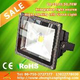 Hight Quality LED flood light/LED Projection Lamp/spot light/spot lamp