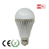 Hot Sales 12V 1.5W Bulb With CE ROHS