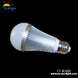 led bulb light e27
