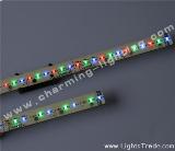LED SMD Mini Strip LightⅡ