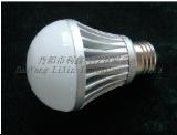 led lamp bulb