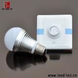 LED Bulb light 