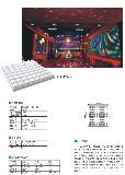 LED Light