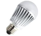 LED Globe Bulb 