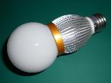 Haohao Round LED Bulb