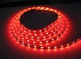 LED non-water proof Flexible strip