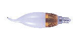LED Bulb Lamp base：E14/E27
