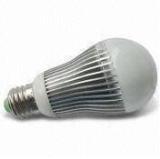 CZELEC  LED Bulb  SWQP-2-5*1W