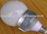 E27 Globe LED Lamp