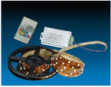 5060 RGB LED Strip
