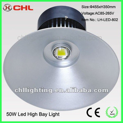 Led high bay light led industrial light
