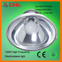 Electrodeless factory light