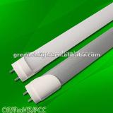 2ft led tube frosted GB-T8-12W-2A lighting technology