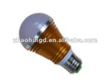 Popular and Valuable LED Bulbs