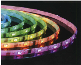 LED Strip JHM-DT5050-RGBH30