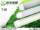 T10 LED Tube  Pro20121126184116