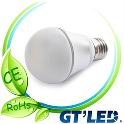 Shenzhen LED Bulb light with ce