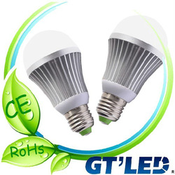 Shenzhen Warm white G60 LED Globe light with CE&RoHs
