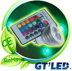 Indoor RGB Shenzhen LED spotlight MR16