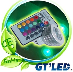 Indoor RGB Shenzhen LED spotlight 3w