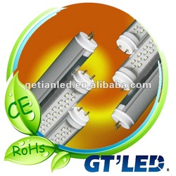 Shenzhen supply office use 18W 1.2M T8 LED Tube light