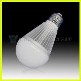 Newest!! cheap led replacement light bulbs