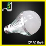 Dimmable 5W LED Light Bulb
