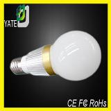 Competitive Price-3W Bulb