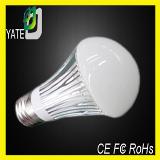 3W Dimmable LED Bulb