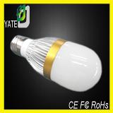 Dimmable 3W LED Light Bulb