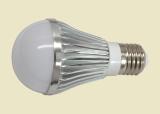 LED Globe bulbs