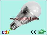 LED bulb Lamp energy saving for mall (CE&RoHs)