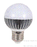 RDQP009 LED bulb Lamp Series
