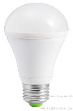 RDQP036 LED bulb Lamp Series