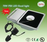 LED floodlight fixture with PSE &LVD approval