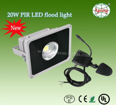 high brightness led floodlight