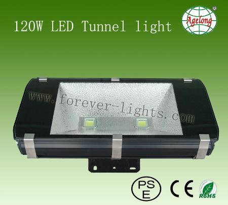 120W high power led flood lamp