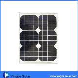 Small mono solar panel 10W