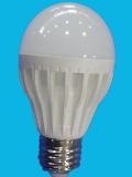 plastic bulb led light