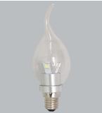 nsplight Globe bulb NSP-3008 series