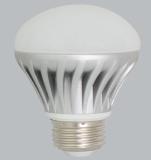 nsplight Globe bulb NSP-3012 series