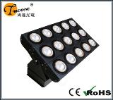 TH-705 high power stage light 15*15w