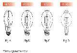 Standard Metal Halide Lamps