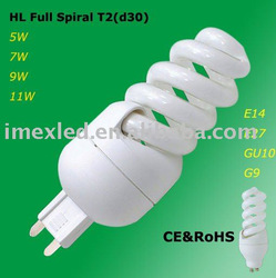 Full Spiral CFL GU10