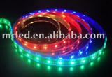 LED flexible strip lights, LED light strips, LED ribbons
