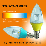 LED mushroom bulb02 LDJMG-H02-JT-E14B-A