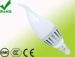 LED  candle  CY-GY213-01