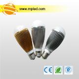 LED bulbs light